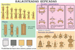 Balaustradas